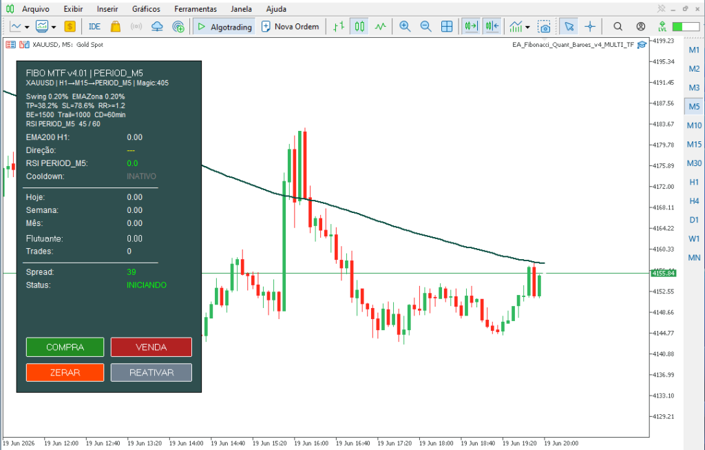 FIBO-MTF-V4-M5