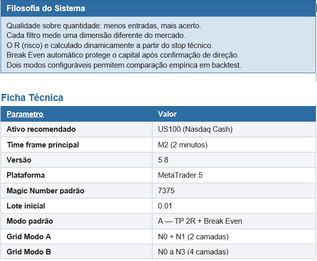 Expert Advisor MetaTrader 5 - BAROES NASDAQ TRAILING